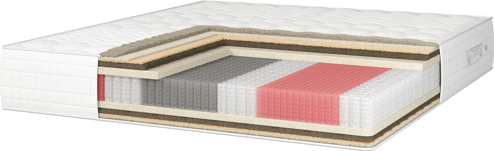 Concerto Mattress - Elite Home Collection