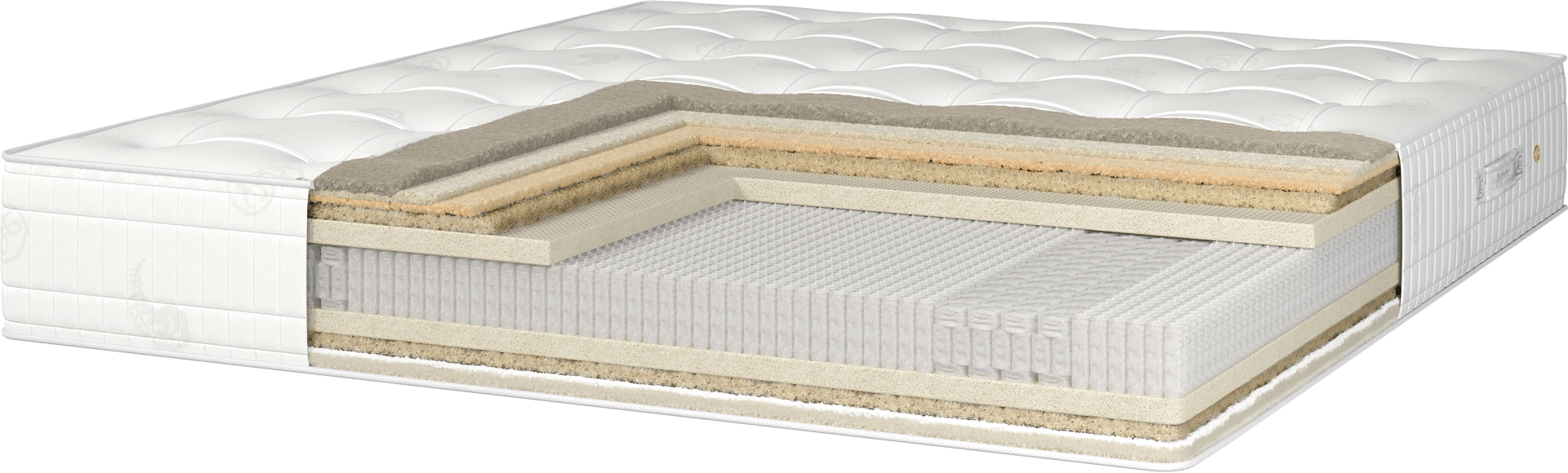 Soprano Mattress - Elite Home Collection